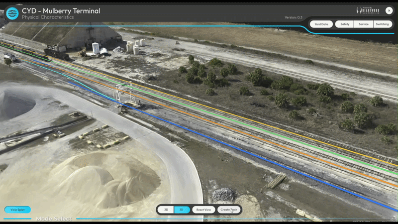 Interactive Digital Replica of a rail-served materials plant — tracks, switches, loadout