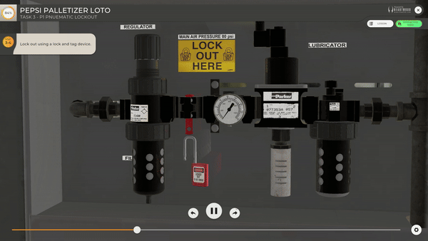 Digital replica simulation of LOTO procedure on F&B production line